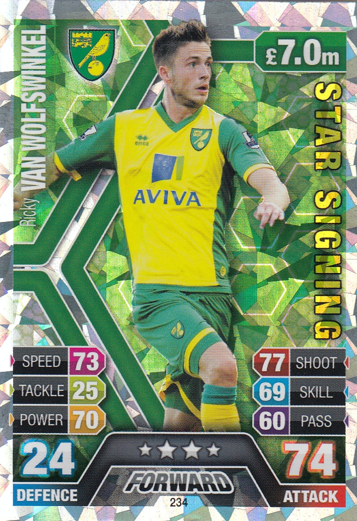 234. RICKY VAN WOLFSWINKEL - NORWICH CITY - STARSIGNING