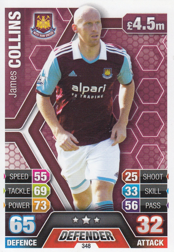 348. JAMES COLLINS - WEST HAM UNITED