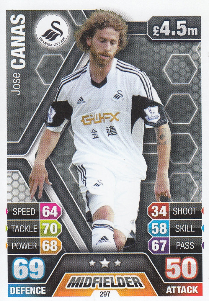 297. JOSE CANAS - SWANSEA CITY