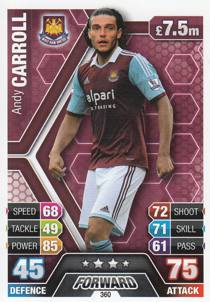 360. ANDY CARROLL - WEST HAM UNITED