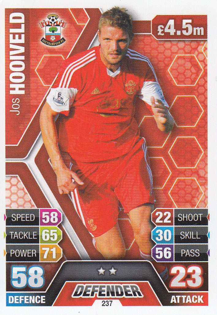 237. JOS HOOIVELD - SOUTHAMPTON