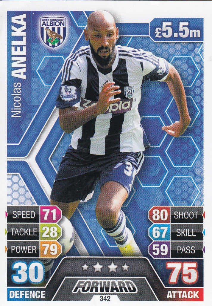 342. NICOLAS ANELKA - WEST BROMWICH ALBION