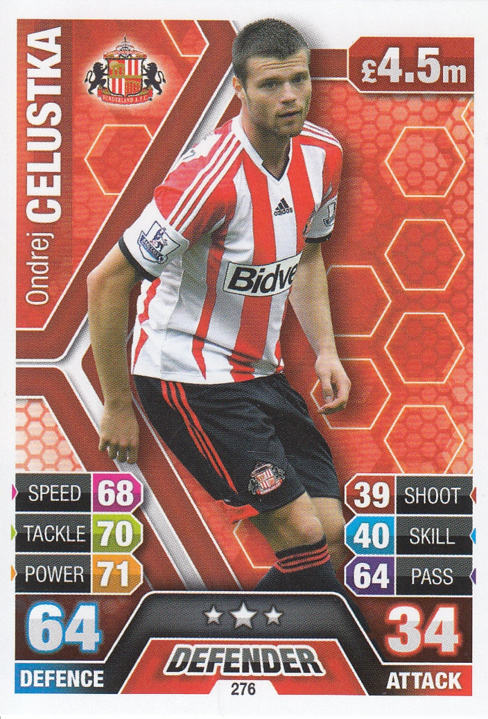 276. ONDREJ CELUSTKA - SUNDERLAND