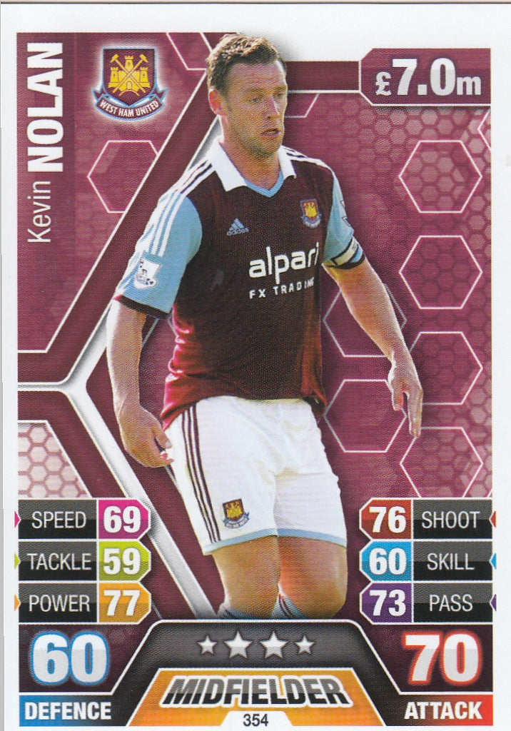 354. KEVIN NOLAN - WEST HAM UNITED