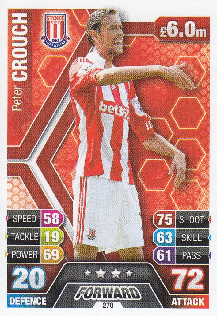 270. PETER CROUCH - STOKE CITY
