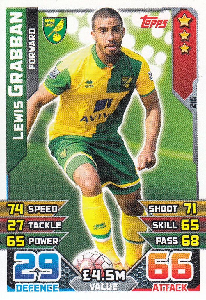 215. LEWIS GRABBAN - NORWICH CITY - FORWARD