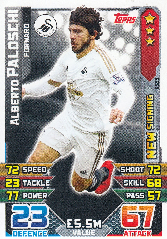 EX-NS23. ALBERTO PALOSCHI - SWANSEA - NEW SIGNING