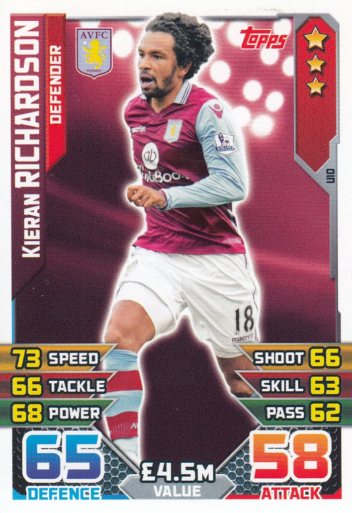 EX-U10. KIERAN RICHARDSON - ASTON VILLA - DEFENDER