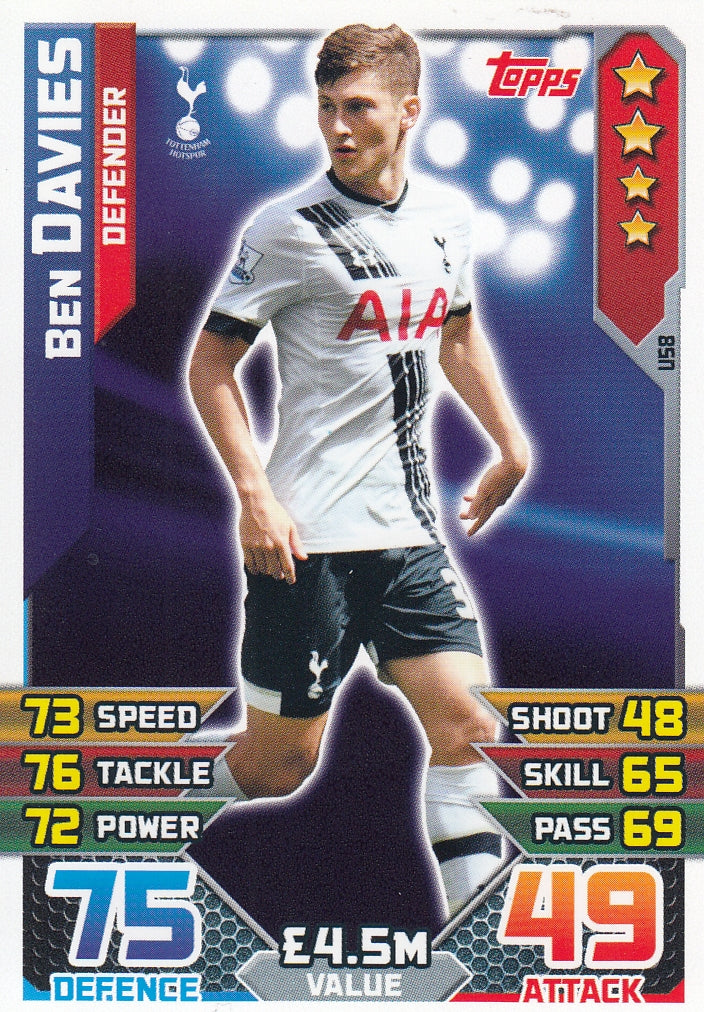 EX-U58. BEN DAVIES - TOTTENHAM HOTSPUR - DEFENDER