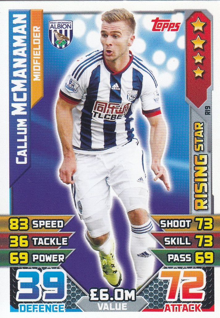 EX-R19. CALLUM MCMANAMAN - WEST BROMWICH ALBION - RISING STAR