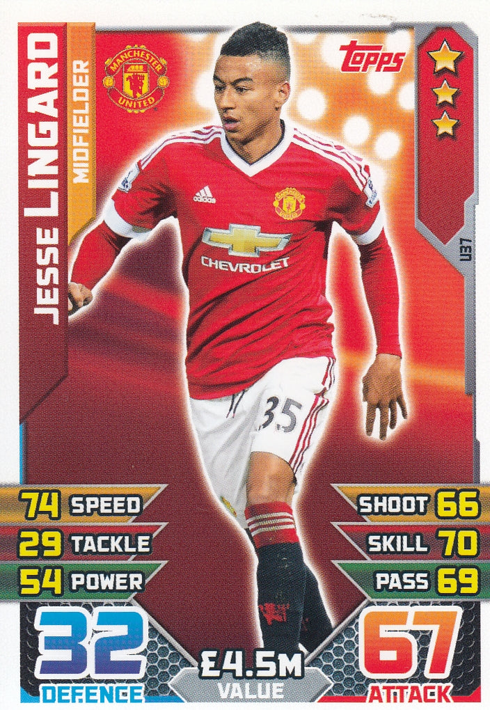EX-U37. JESSE LINGARD - MANCHESTER UNITED - MIDFIELDER