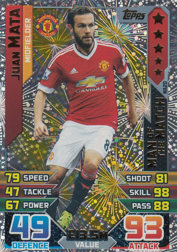 EX-MA20. JUAN MATA - MANCHESTER UNITED - MAN OF THE MATCH