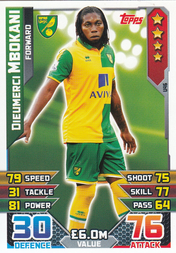 EX-U46. DIEUMERCI MBOKANI - NORWICH - FORWARD