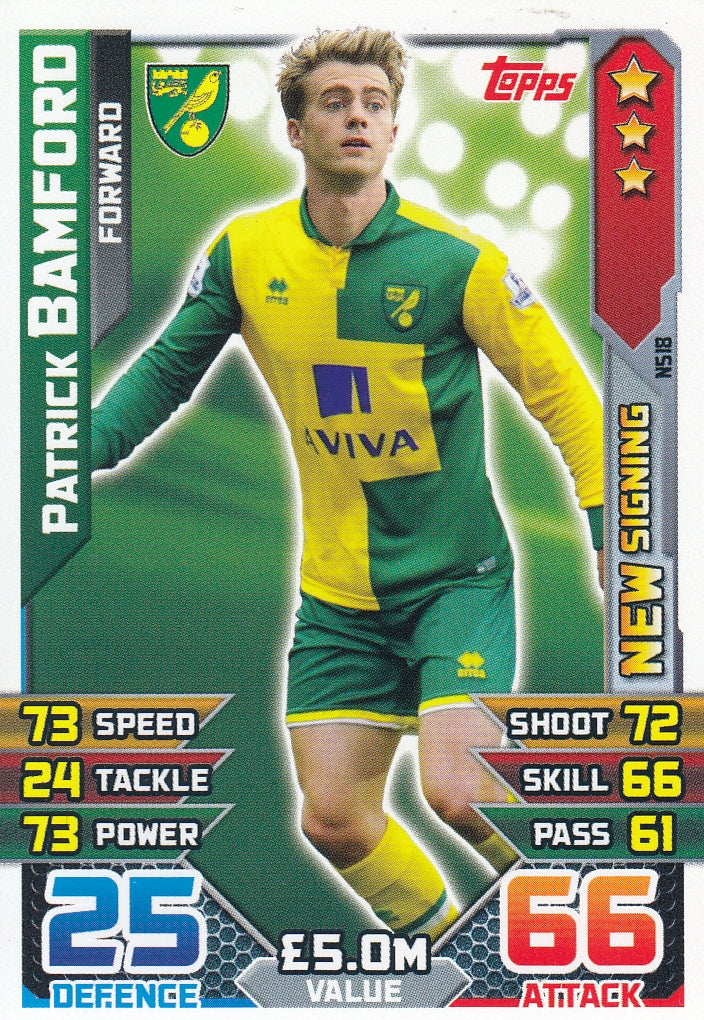 EX-NS18. PATRICK BAMFORD - NORWICH - NEW SIGNING