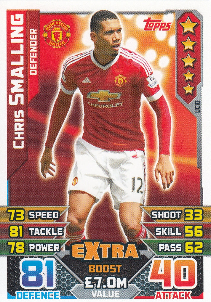 EX-UC10. CHRIS SMALLING - MANCHESTER UNITED - DEFENDER - EXTRA BOOST