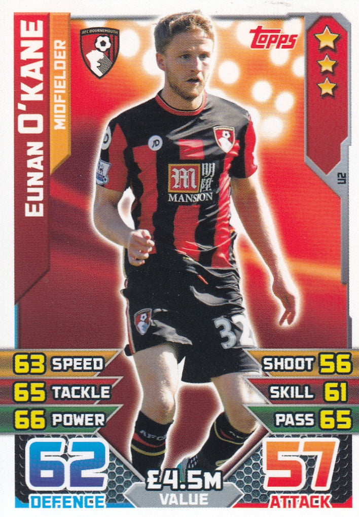 EX-U02. EUNAN O'KANE - AFC BOURNEMOUTH - MIDFIELDER