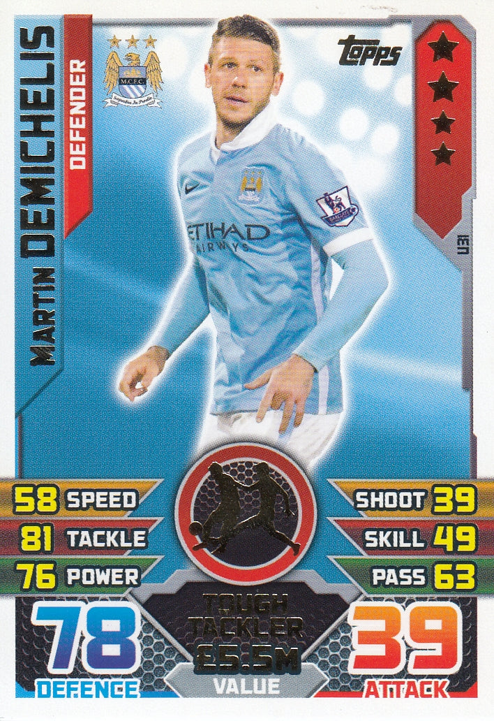 EX-U31. MARTIN DEMICHELIS - MANCHESTER CITY - DEFENDER