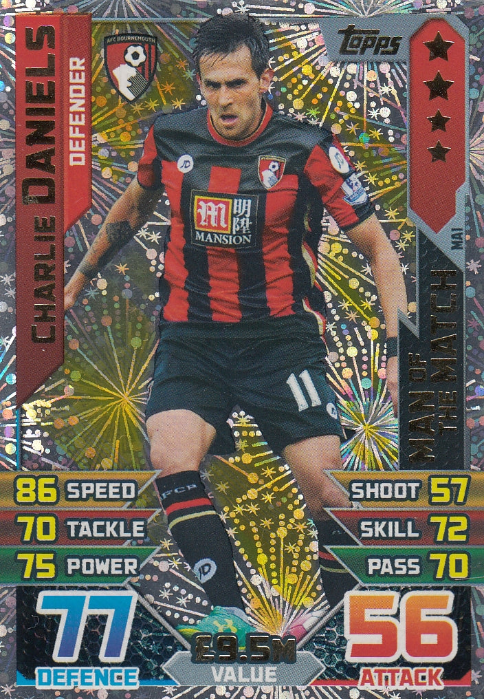EX-MA01. CHARLIE DANIELS - AFC BOURNEMOUTH - MAN OF THE MATCH