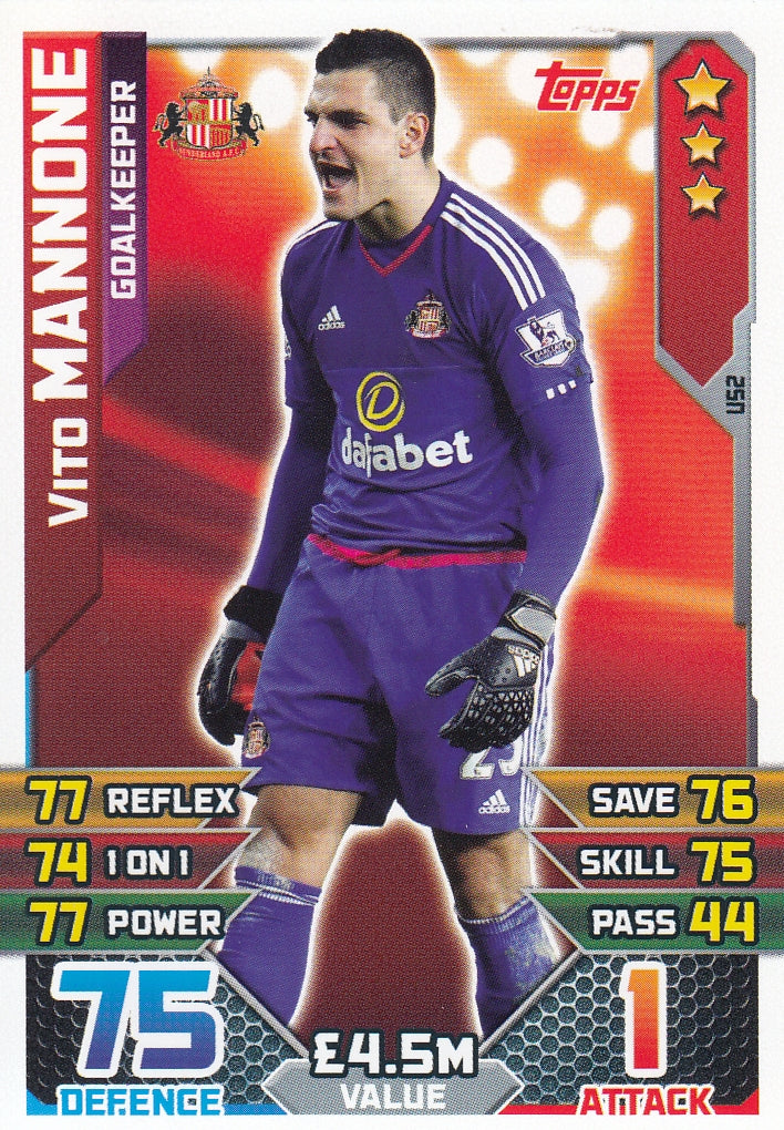 EX-U52. VITO MANNONE - SUNDERLAND - GOALKEEPER