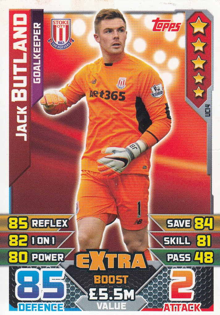 EX-UC14. JACK BUTLAND - STOKE CITY - GOALKEEPER - EXTRA BOOST
