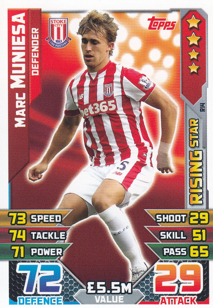 EX-R14. MARC MUNIESA - STOKE CITY - RISING STAR