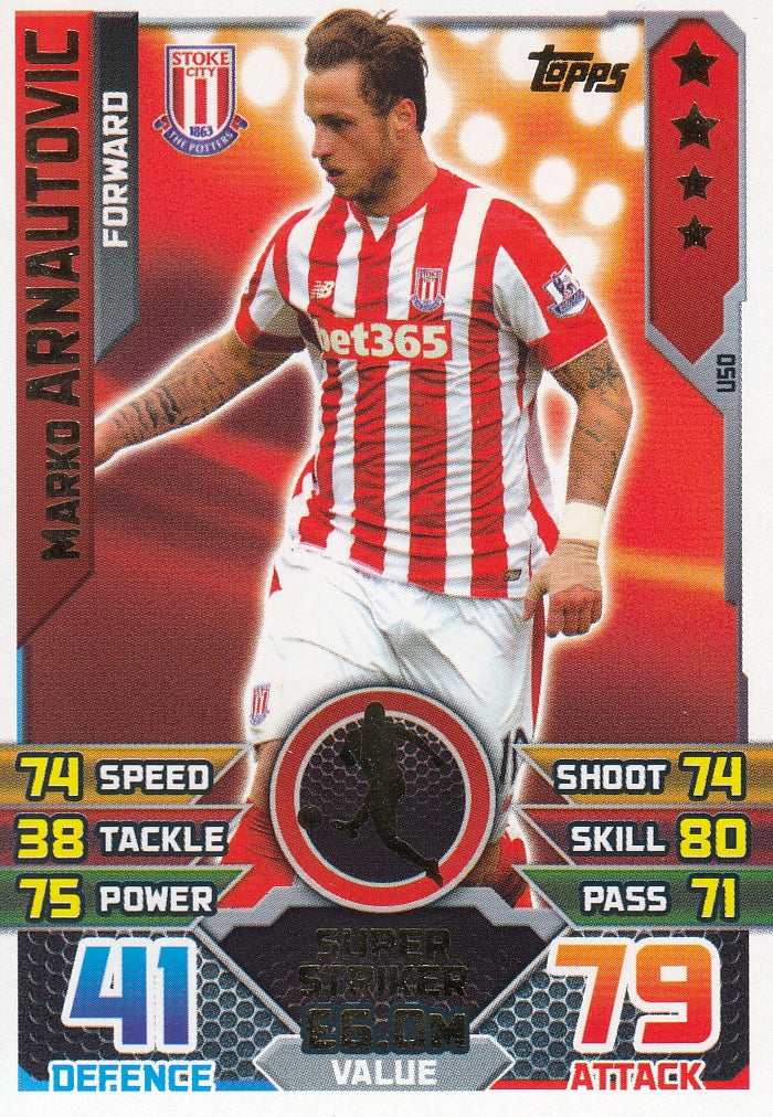 EX-U50. MARKO ARNAUTOVIC - STOKE CITY - FORWARD