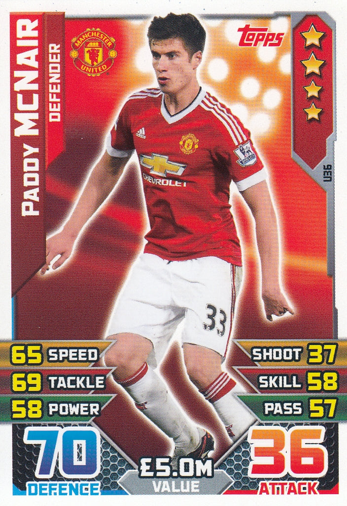 EX-U36. PADDY McNAIR - MANCHESTER UNITED - DEFENDER