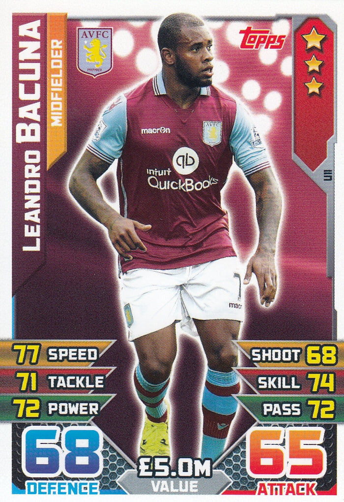 EX-U11. LEANDRO BACUNA - ASTON VILLA - MIDFIELDER