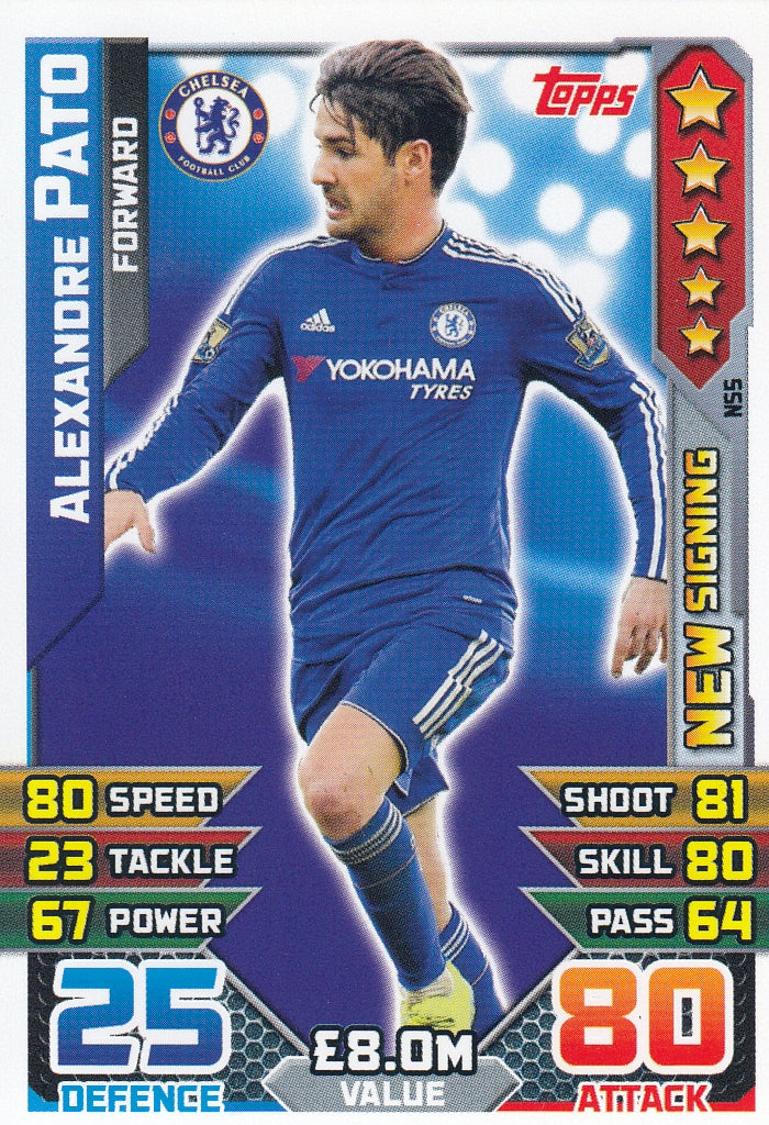 EX-NS05. ALEXANDRE PATO - CHELSEA - NEW SIGNING