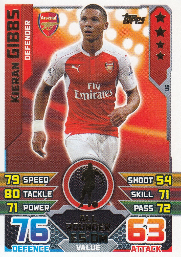 EX-U06. KIERAN GIBBS - ARSENAL - DEFENDER