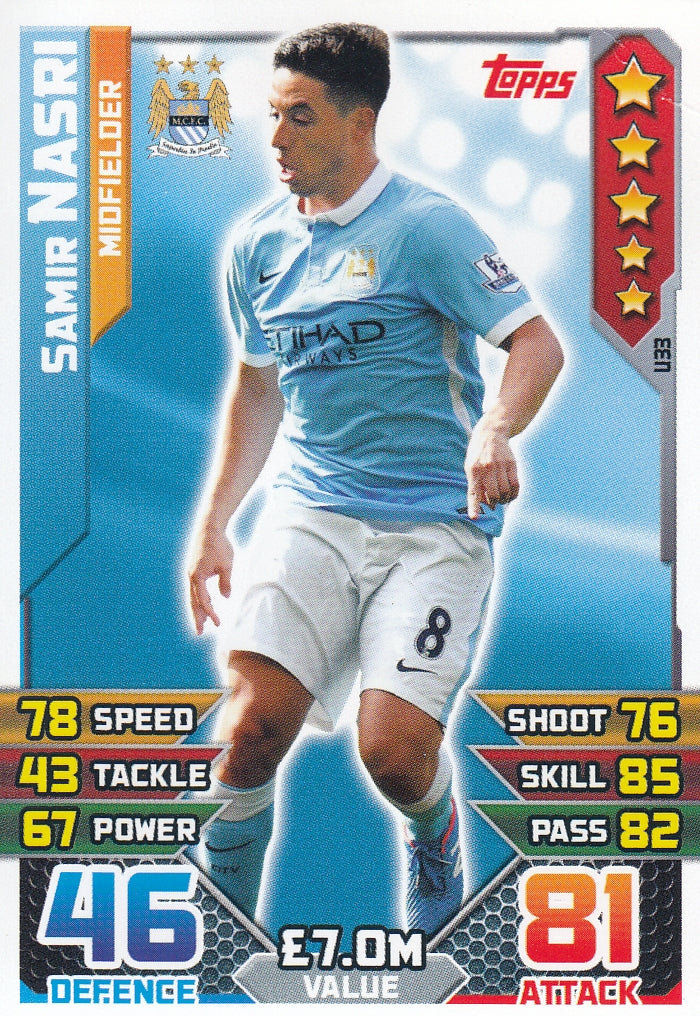 EX-U33. SAMIR NASRI - MANCHESTER CITY - MIDFIELDER