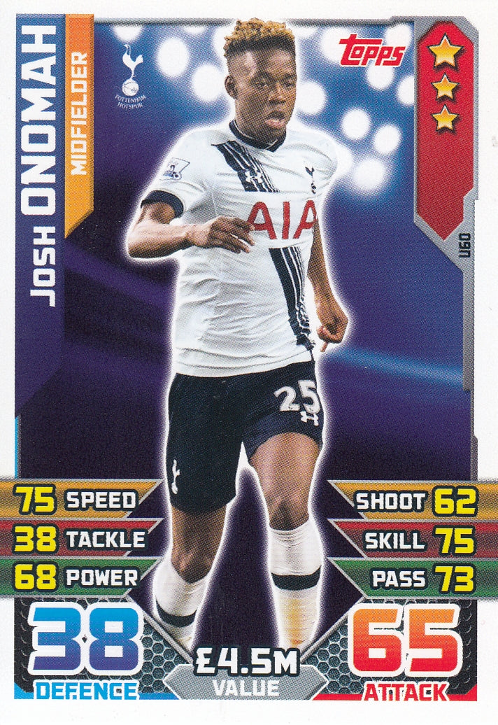 EX-U60. JOSH ONOMAH - TOTTENHAM HOTSPUR - MIDFIELDER