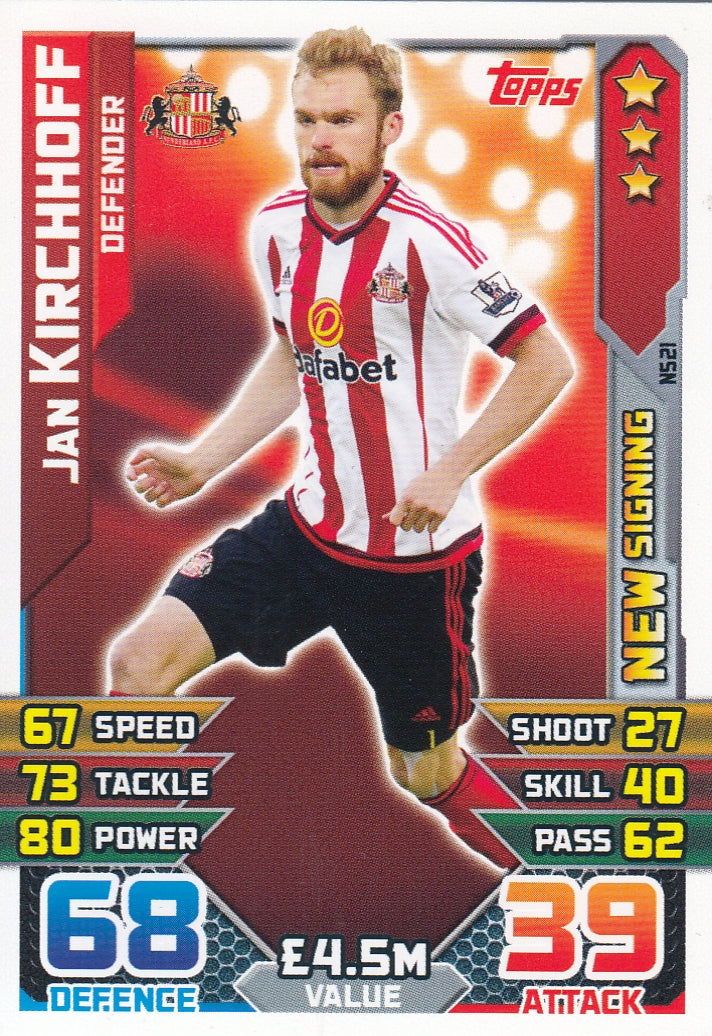 EX-NS21. JAN KIRCHHOFF - SUNDERLAND - NEW SIGNING