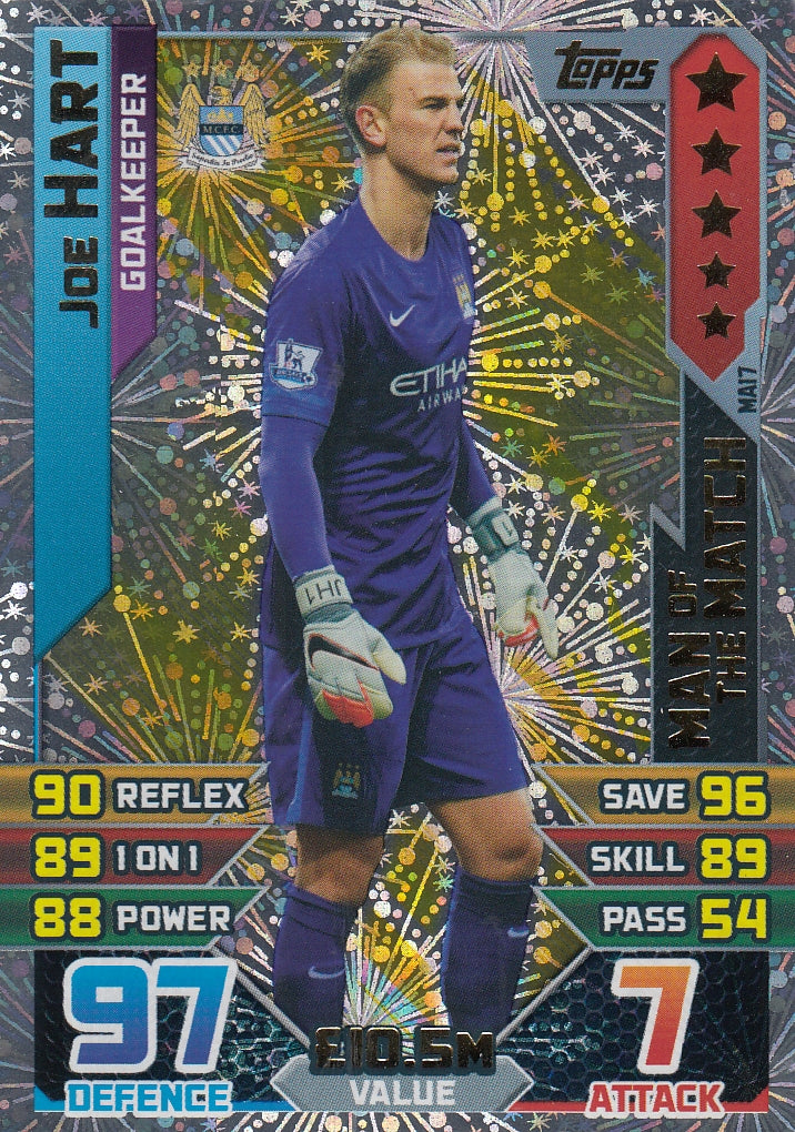 EX-MA17. JOE HART - MANCHESTER CITY - MAN OF THE MATCH
