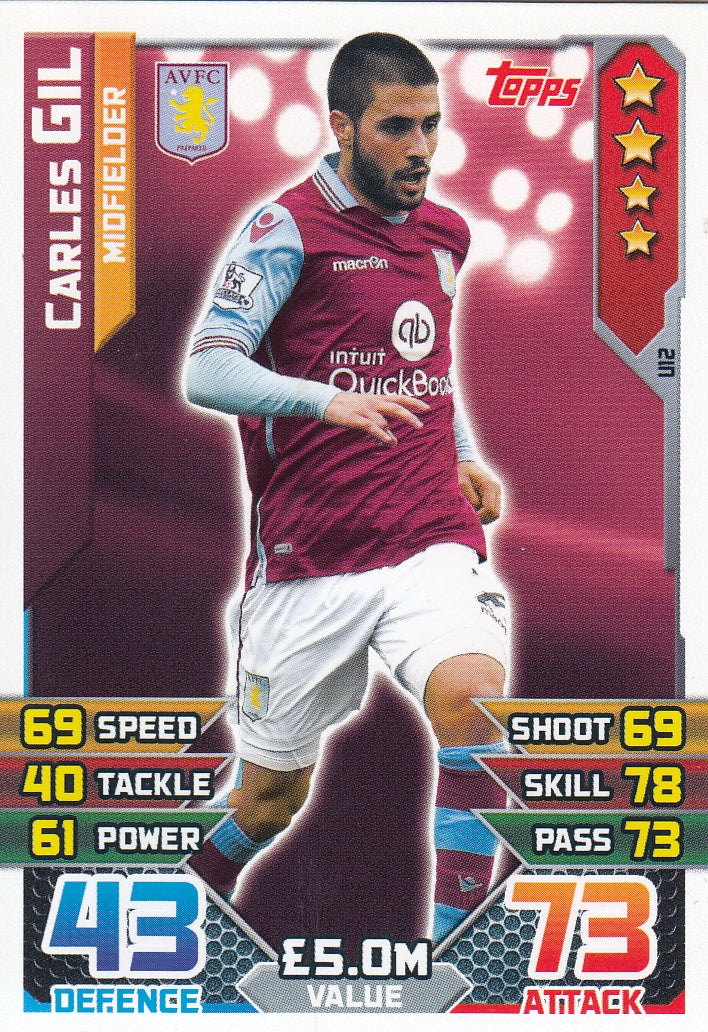 EX-U12. CARLES GIL - ASTON VILLA - MIDFIELDER