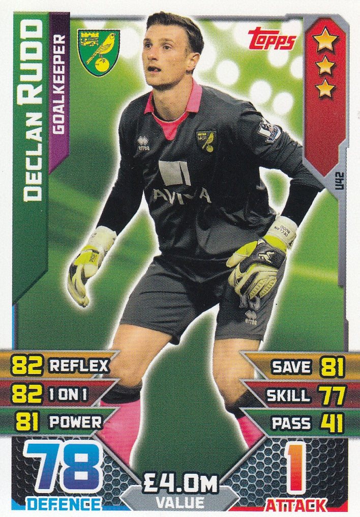 EX-U42. DECLAN RUDO - NORWICH CITY - GOALKEEPER