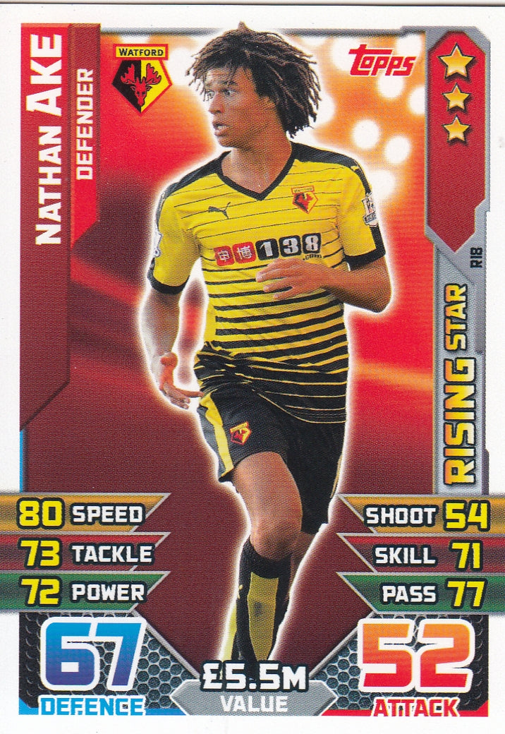 EX-R18. NATHAN AKE - WATFORD - RISING STAR