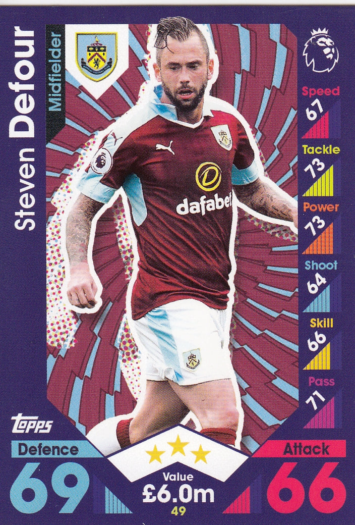 049. STEVEN DEFOUR - BURNLEY