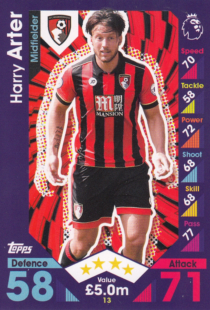 013. HARRY ARTER - AFC BOURNEMOUTH