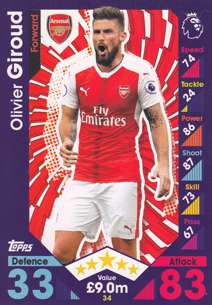 034 OLIVIER GIROUD - ARSENAL