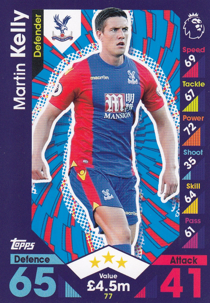 077. MARTIN KELLY - CRYSTAL PALACE