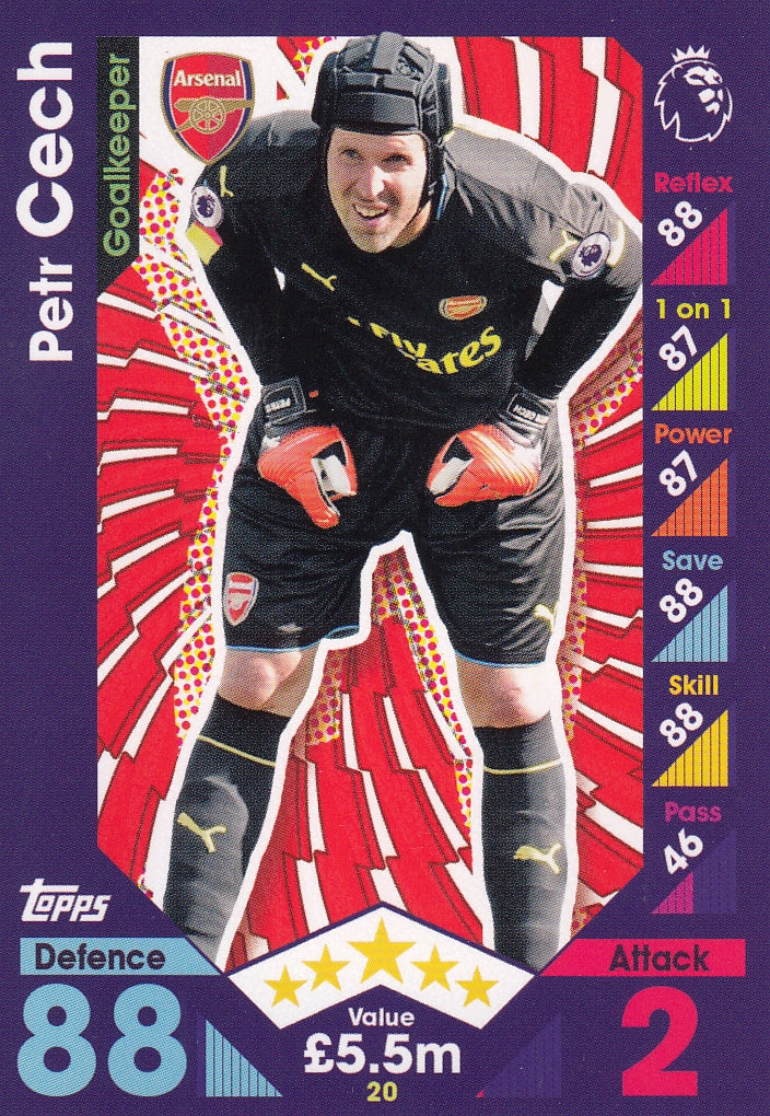 020. PETR CECH - ARSENAL