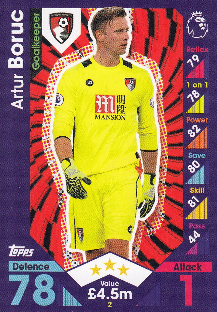 002. ARTUR BORUC - AFC BOURNEMOUTH