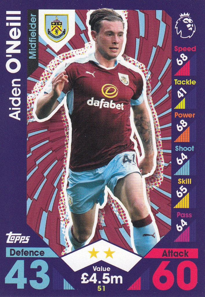 051. AIDEN O’NEILL - BURNLEY