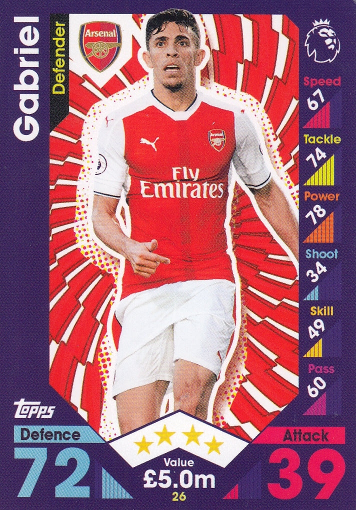 026. GABRIEL - ARSENAL