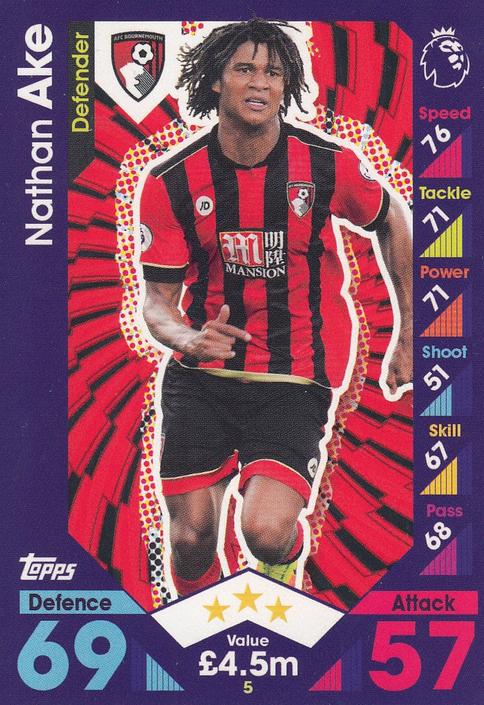 005. NATHAN AKE - AFC BOURNEMOUTH