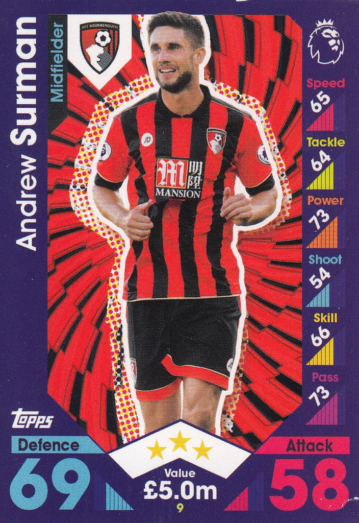 009. ANDREW SURMAN - AFC BOURNEMOUTH