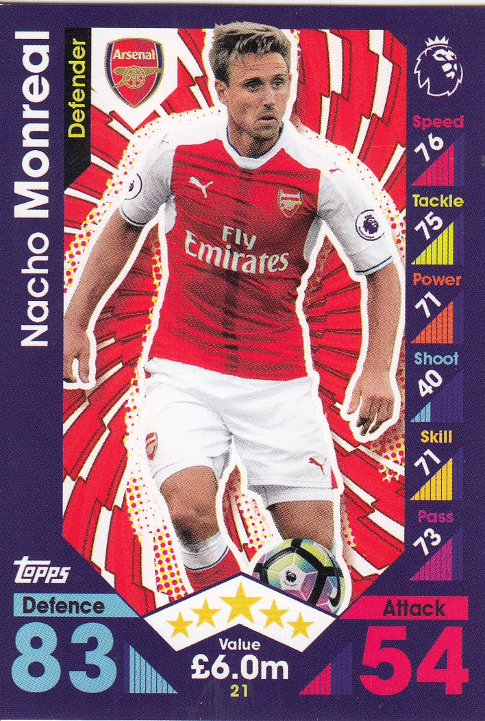 021. NACHO MONREAL - ARSENAL