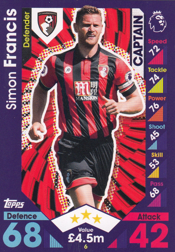 006. SIMON FRANCIS - AFC BOURNEMOUTH