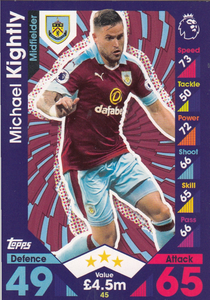 045. MICHAEL KIGHTLY - BURNLEY